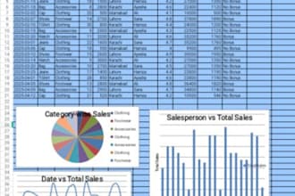create a report of sales in store