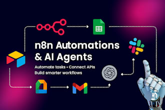 n8n automations with ai webhooks and apis n8n ai agent n8n workflow n8n expert