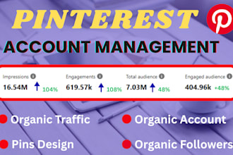 handle pinterest SEO and monthly account management