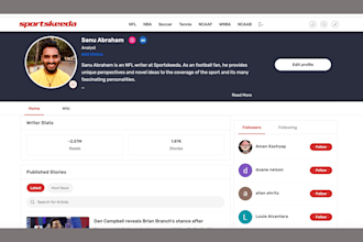 be your SEO sports writer for your blogs and youtube scripts