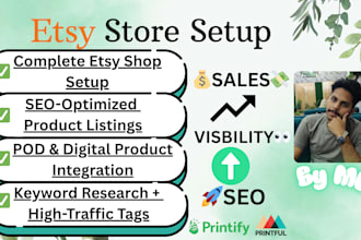 do etsy print on demand and etsy store setup