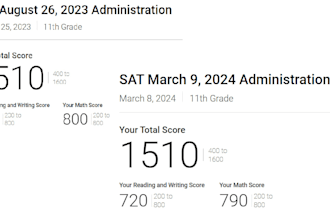 tutor you for the sat