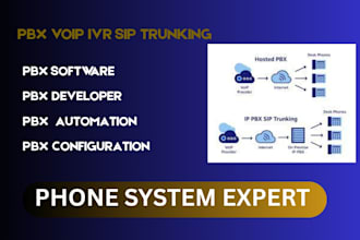 setup cisco integrate cloudtalk automate bria sipnetic mizutech mightycall voip