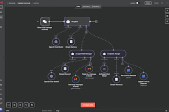professionally audit, optimize, and redesign your n8n automation workflow