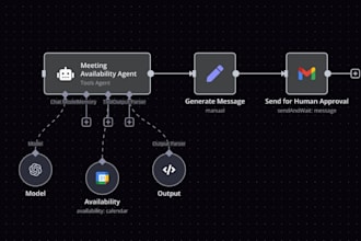 professionally audit, optimize, and redesign your n8n automation workflow