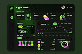 build erc 4337 crypto smart wallet app with gassless transaction dapp or web3