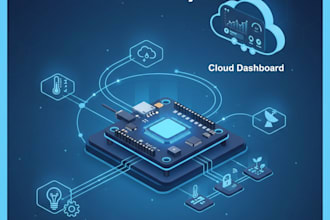 develop esp32 iot firmware with mqtt and cloud dashboard