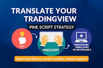 translate tradingview pine script to thinkorswim, sierra chart, or ninjatrader 8