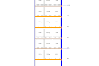 design your storage solution