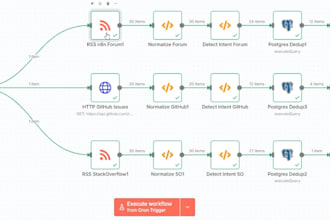 build and optimize custom n8n workflow automations