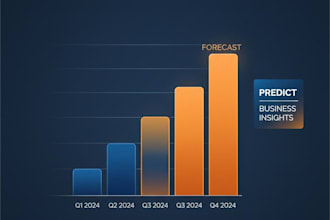 create predictive models for sales and customer forecasting