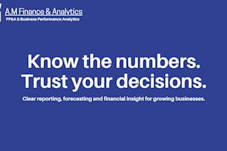 professionally create a financial management reporting pack in power bi