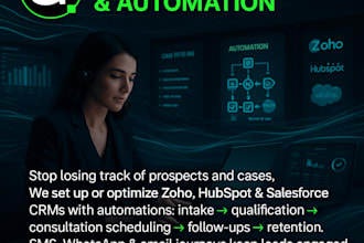 automate your CRM sales and marketing workflows with ai, n8n and zoho
