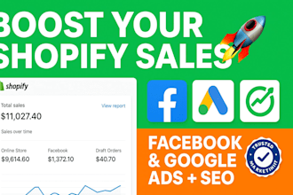 run profitable facebook and google ads for shopify