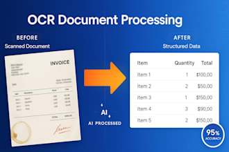 develop intelligent ocr tool