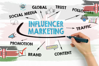find best influencer for influencer marketing in kenya