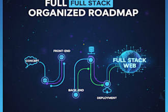 help you set a roadmap to become a pro web full stack dev