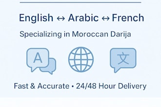 professional english to arabic and french translation