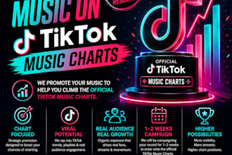 chart your music on tik tok song charts
