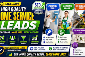 generate painting leads cleaning leads gutter cleaning kitchen cabinet leads