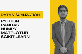 do python, pandas, numpy, scikitlearn, matplotlib, seaborn