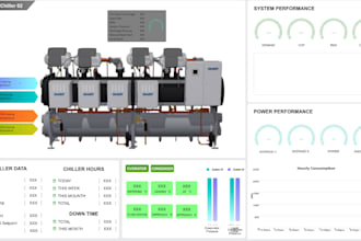 design schneider ebo tgml graphics for your bms system