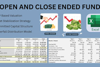 build fund level real estate financial model with irr, nav and waterfall
