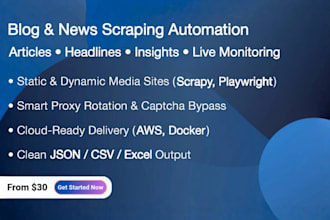scrape blogs, news sites and online articles