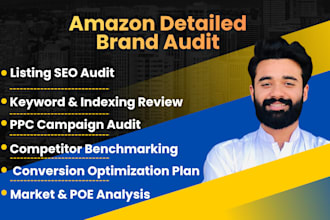do amazon brand audit with SEO gaps, PPC, and keyword analysis