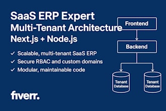 develop a scalable saas erp with multi tenant architecture