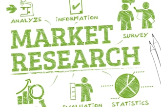 do tech industry marketing research and sales strategy