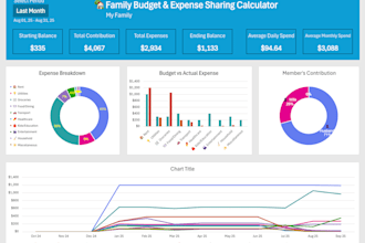 create custom family budget planner and shared expense tracker