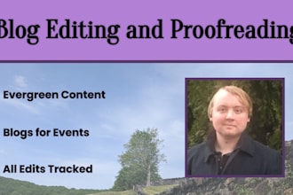 edit and proofread your blog or article