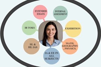 do your urgent ib sl or hl ias, toks, and ib extended essay, ess ia