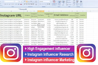 researh instagram micro influencers for influencer marketing