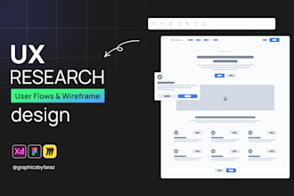 design user focused UX using research, user flows, and wireframes