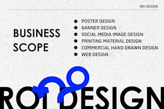 design professional event poster flyer and social media graphics