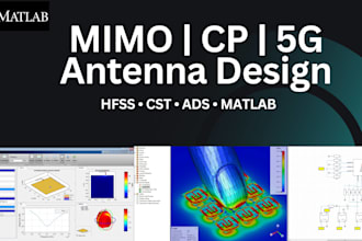 design high performance mimo, circularly polarized, or 5g antennas , hfss , cst