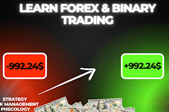 teach you the trading of forex or binary options strategy