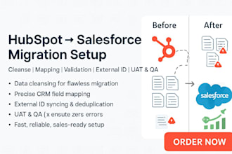 setup hubspot salesforce migration cleanse mapping validation external id uat qa