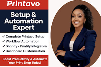 setup deconetwork printify print shop bootstrap store setup pod printavo carrd