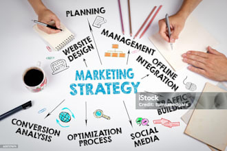do brand strategy design with expertise