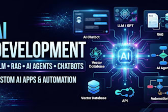 build custom ai apps with openai, langchain and n8n