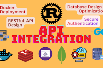 integrate, fix or develop high performance rest apis