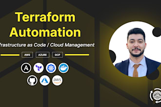 be your terraform expert