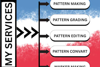 be your sewing pattern designer