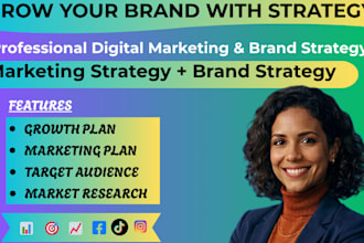 create digital marketing brand strategy, and marketing strategy for your brand