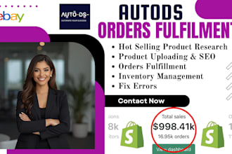 manage autods orders fulfilment inventory zik analytics product research upload
