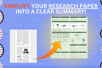 convert research content into a client ready summary