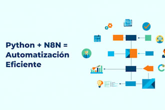 turn the need into a solution automate critical processes